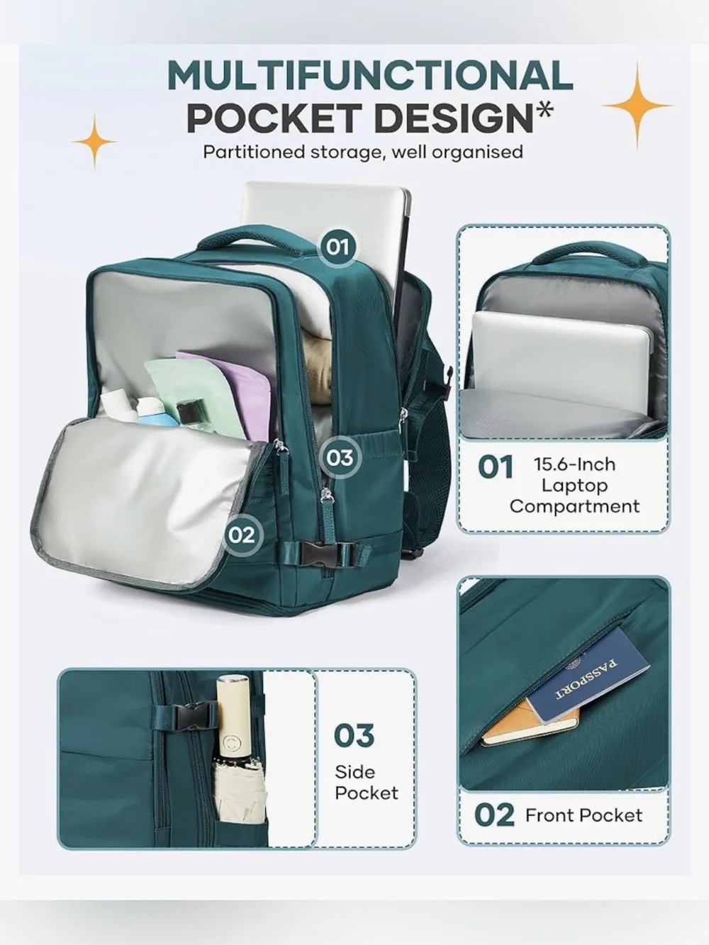 Teal XL Carry On Travel Backpack 15.6” Laptop Shoe Compartment